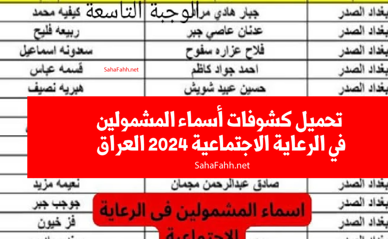 تحميل كشوفات أسماء المشمولين في الرعاية الاجتماعية 2024 العراق نتيجة